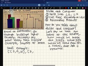 The Skyline Problem Leetcode 218 Divide and conquer