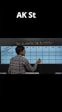 trick to learn sign of octants | Class 11th maths Chapter 11 introduction to 3D geometry by Arun sir