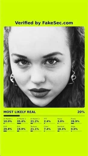 Think You Know? ✅ This Short Fooled The Detectors