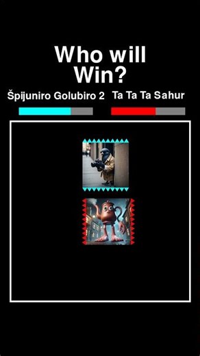 Who's the Champion? 👑