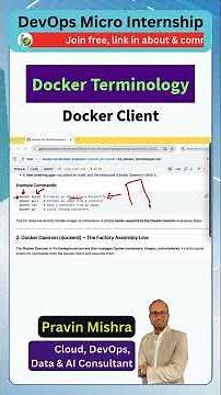 What is Docker Client CLI? | Docker Terminology Part 1