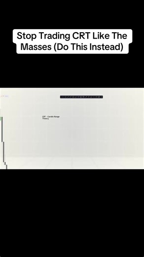 Stop Trading CRT Like The Masses (Do This Instead) #forex #trading #crt #candlestick #fyp