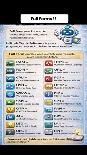 Full Forms !! #computer #computereducation #computerknowledge #techshorts #explore #shorts #viral