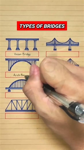 types of bridges
