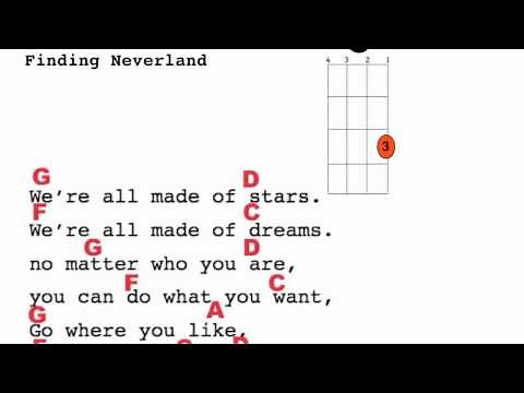 We're All Made Of Stars Lyrics and chords with B & Uke