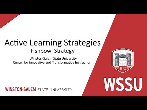Fishbowl Strategy