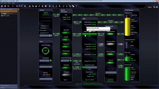 Video overview of features and user interface in Spotlight on Oracle