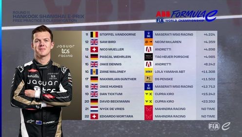 《FE赛车》练习赛被迫结束！维尔涅车载镜头显示道路积水严重卡西迪暂获头名