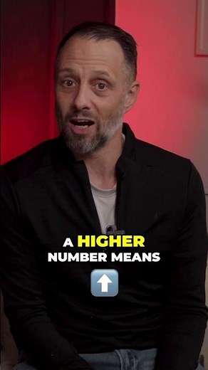 Housing Affordability Explained: What Does the Index REALLY Mean? #shorts