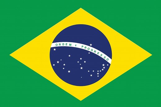 Official Holidays in Brazil for 2025 - Full List and Observance - Hurfpostbrasil