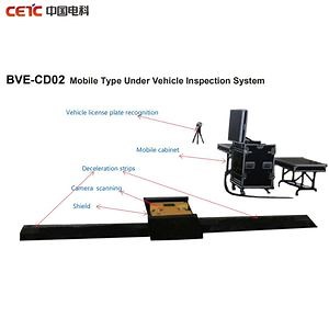 [Hot Item] Mobile Under Vehicle Inspection System