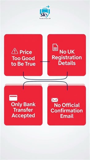 4 Signs Your Flight Deal is a SCAM! 🛑✈️