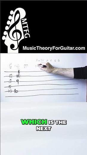 Stop Moving Every Note: STEPWISE Voice Leading Makes Am7 to D7 Effortless