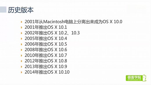 IOS系列 第二集 苹果Mac OS X操作系统介绍