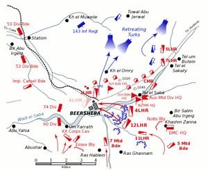 Battle of Beersheba (1917) - Alchetron, the free social encyclopedia