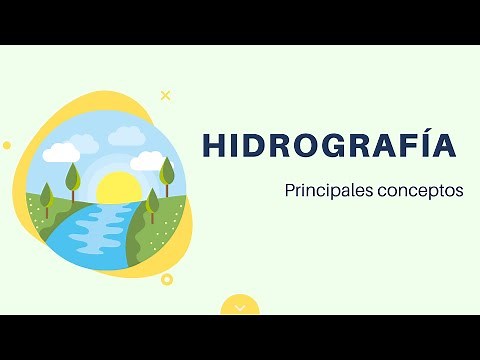 Hidrografía: Principales conceptos