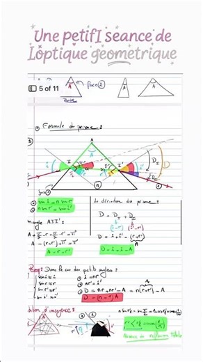Cours - optique géométrique #physics