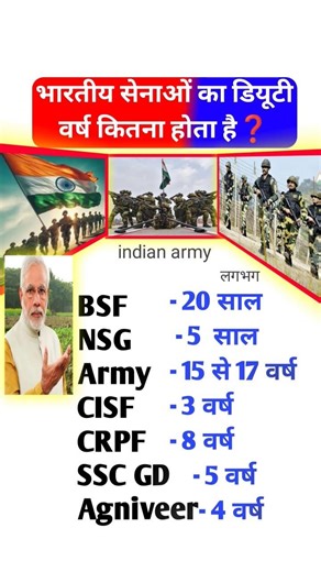 भारतीय सेनाओ का डियूटी वर्ष कितना साल का होता है❓#how many years is a soldier's duty || #soldier