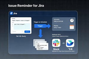 Issue Reminder For Jira