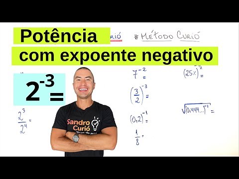 POWER WITH NEGATIVE EXPONENT | IN 14 MINUTES