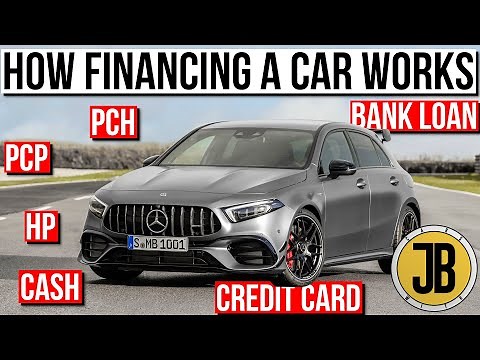 Car Finance Explained (Is it Right for You?)