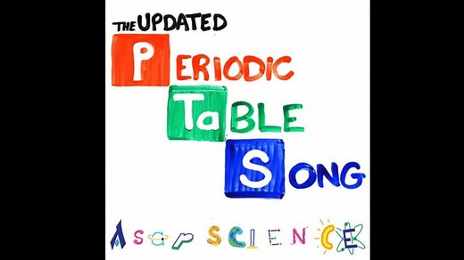 The Periodic Table Song Lyrics by AsapSCIENCE - GigWise