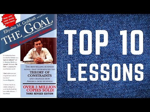 The Goal - A Process of Ongoing Improvement by Eliyahu M. Goldratt and Jeff Cox | Book Summary