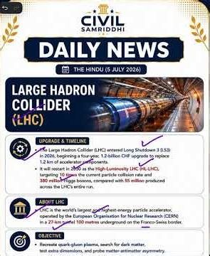 Large Hadron Collider (LHC) Explained | CERN Upgrade 2026 | Higgs Boson | UPSC Current Affairs