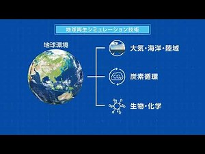 【NTT】宇宙視点から地球の未来を予測し、地球環境の再生に貢献します
