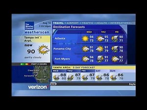 Weatherscan - Tampa, FL