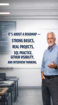 #resumetips #placementpreparation #java #python #pythonprogramming #programmi