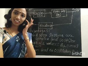 Open Loop / Closed Loop system / Control System- Explanation in Malayalam