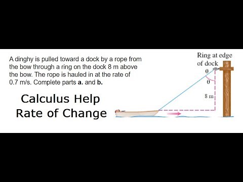 Calculus Help: Rate of Change: Dinghy is pulled toward a dock by a rope from the bow through a ring
