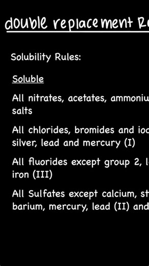 Understanding Solubility Rules in Chemical Reactions #shorts