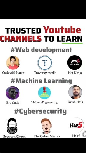 💻 Best Platforms to Learn Coding (Must for Computer Science Students)