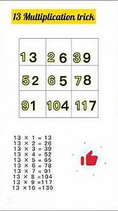 13 multiplication trick