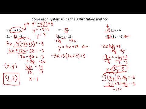 Solving Systems Algebraically (review)