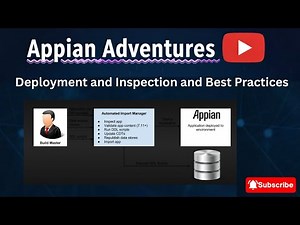 Appian Deployment and Inspection and Best Practices.