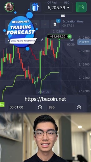 Stop Trading Against the Trend! 📉📈
