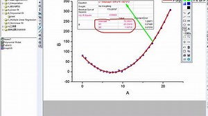 origin视频_E_Polynomial Fit多项式拟合