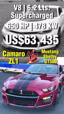 Chevrolet Camaro ZL1 vs. Ford Mustang Shelby GT500 🆚 | Jaime Gabaldoni