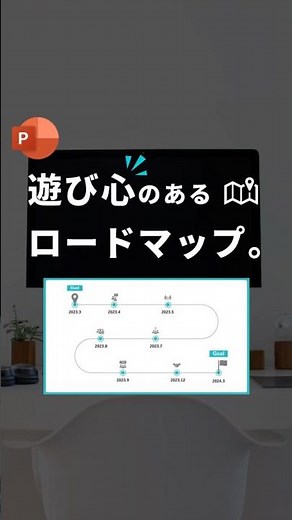 便利なロードマップの作り方。#powerpoint #パワポ #スライド #パワーポイント