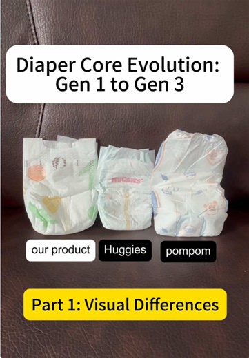How to choose the diapers you need, and differences between 1st, 2nd, and 3rd generation diapers -Part 1: Visual Differences 1st Generation: Skin-contact layer (spunbond non-woven fabric), thick and prone to clumping, feels like a cotton quilt, average breathability, low price (wood pulp SAP superabsorbent polymer). Generation 2: Skin-contact layer (spunbond non-woven fabric) with simple embossing. Better breathability than Generation 1, reduced material thickness, but core materials remain the 