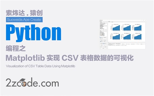 基于Python PyQT Matplotlib实现CSV表格数据的可视化
