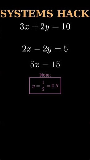 The Best System of Equations Hack! ⚡️ #maths