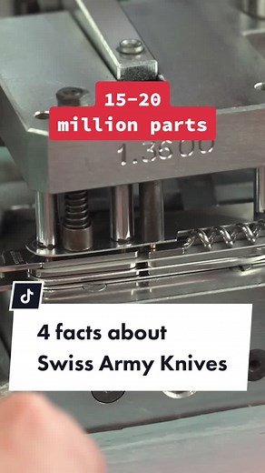Exploring Swiss Army Knife Facts: A Comprehensive Guide