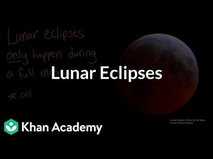 Lunar eclipses | Science | Khan Academy (IN accent)
