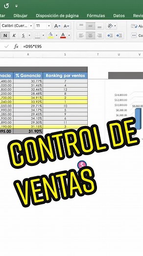 Como llevar un control de ventas en Excel#exceltips #excel #exceltips #excelpro #aprendeentiktok #ventas #emprendimiento #educacionfinanciera