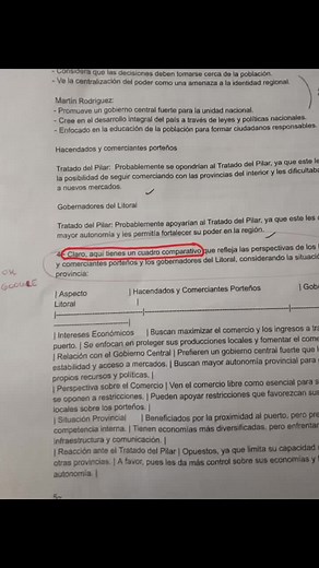 "Claro aqui tienes un cuadro comparativo" "ok google" gracias nico JAJ...