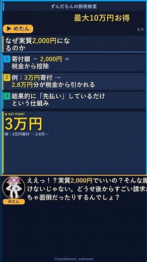 【最大10万円お得】ふるさと納税のやり方2026完全解説！知らないと大損する「限度額の罠」と申請手順【サラリーマン・副業必見】
